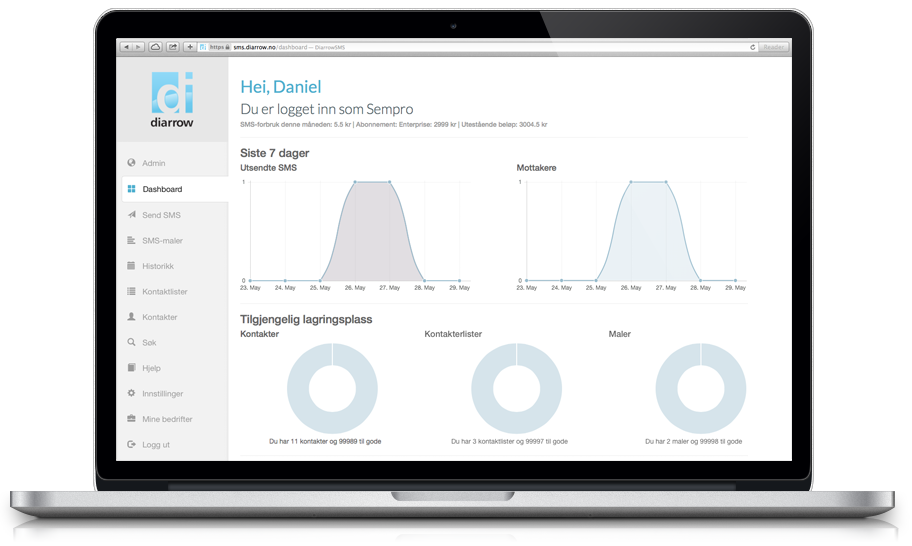 Diarrow SMS dashboard